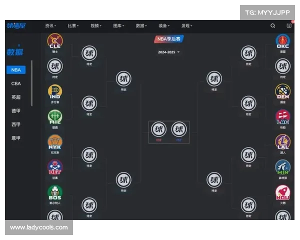 2025年NBA赛程全面解析 各大赛季重点对决及时间安排详解 2025年NBA赛程全面解析 各大赛季重点对决及时间安排详解